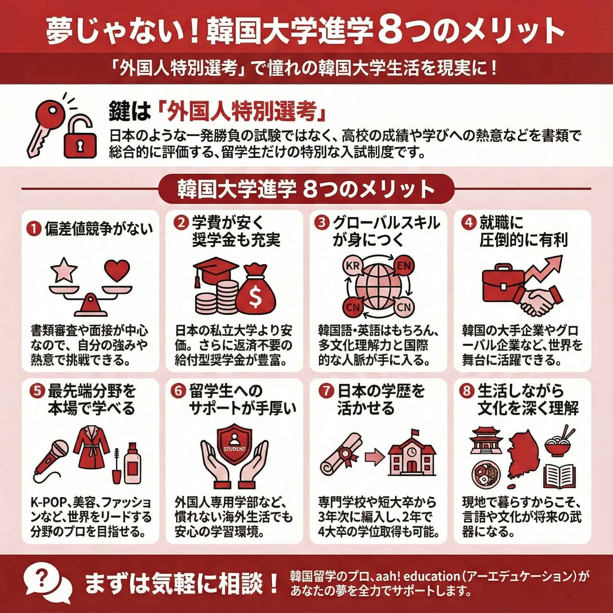 夢じゃない韓国大学進学8つのメリット